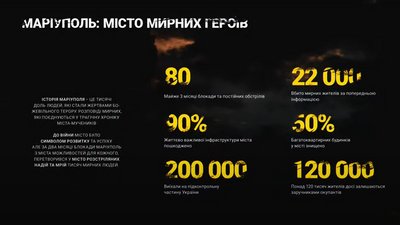 MARIUPOL REBORN – план відродження Маріуполя. У Києві презентували стратегію відбудови міста Марії MARIUPOL REBORN – план відродження Маріуполя. У Києві презентували стратегію відбудови міста Марії