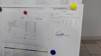 Меню на обід Меню на обід