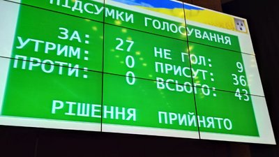 Депутати Сумської міської ради ініціюють звільнення керівника комунального підприємства "Чисте місто"