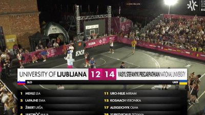 Баскетболістки ПНУ перемогли на Європейських університетських іграх-2022 Баскетболістки ПНУ перемогли на Європейських університетських іграх-2022
