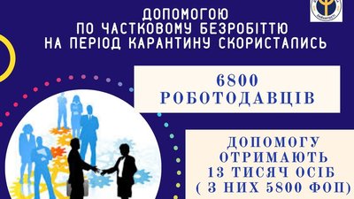 Понад 13 тисяч працівників Запорізької області отримають компенсацію зарплатні