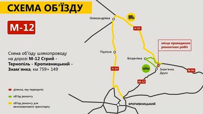 Міст зна Міст зна