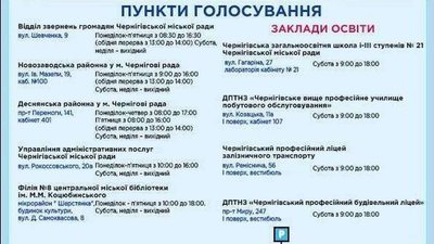 Адреси пунктів, де можна проголосувати за проєкти бюджету участі 2020 Адреси пунктів, де можна проголосувати за проєкти бюджету участі 2020