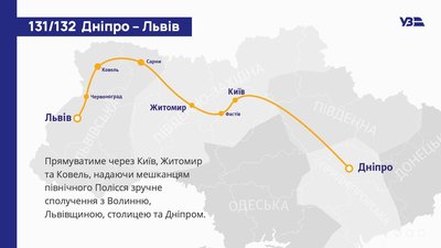 Маршрут поїзда Маршрут поїзда