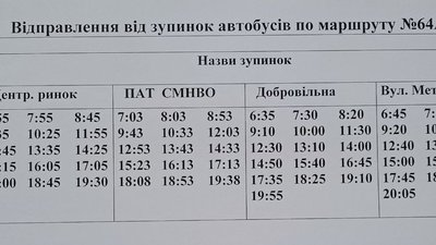 У Сумах вийшли на рейси усі комунальні автобуси У Сумах вийшли на рейси усі комунальні автобуси
