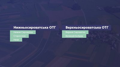 У Сумському району планують дев’ять тергромад