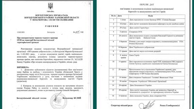 У Богодухові на Харківщині підійматимуть червоно-чорний прапор: що вирішила міськрада У Богодухові на Харківщині підійматимуть червоно-чорний прапор: що вирішила міськрада