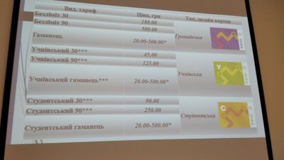Новий тариф: в громадському транспорті Житомира підвищили вартість проїзду Новий тариф: в громадському транспорті Житомира підвищили вартість проїзду