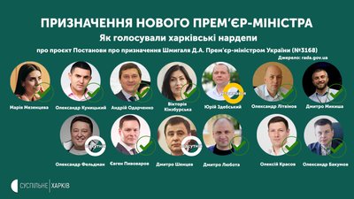 У харківського нардепа під час голосування за нового прем'єра не спрацювала кнопка У харківського нардепа під час голосування за нового прем'єра не спрацювала кнопка