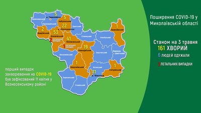 У Миколаївському районі перший випадок захворюваності на COVID-19 У Миколаївському районі перший випадок захворюваності на COVID-19