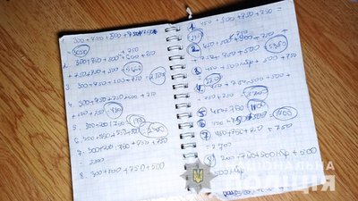 1500 гривень за годину: у Вінниці викрили сутенерку з Одеси 1500 гривень за годину: у Вінниці викрили сутенерку з Одеси