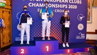 Дніпровські спортсмени стали призерами відкритого чемпіонату Європи з тхеквондо ВТФ