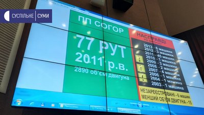 Депутат Сумської міськради Дмитро Лантушенко заявив, що складає депутатські повноваження Депутат Сумської міськради Дмитро Лантушенко заявив, що складає депутатські повноваження
