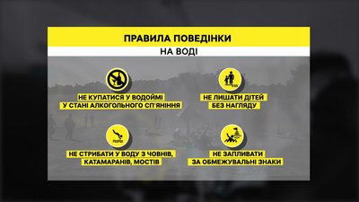 У Полтаві відкривають купальний сезон У Полтаві відкривають купальний сезон