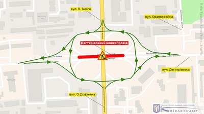 Реконструкція шляхопроводу Реконструкція шляхопроводу