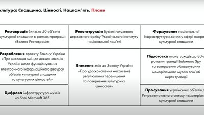 Рік на посаді. Про які успіхи та досягнення розказав міністр культури Ткаченко