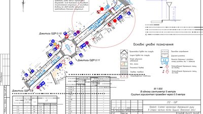 Біля Центрального ринку Луцька обмежать паркування Біля Центрального ринку Луцька обмежать паркування