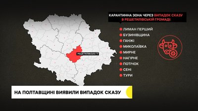 У селі на Полтавщині виявили випадок сказу у великої рогатої худоби