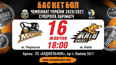 Джерело: Черкаські мапви Джерело: Черкаські мапви