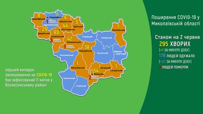 У Миколаєві зафіксовано новий випадок COVID-19 У Миколаєві зафіксовано новий випадок COVID-19