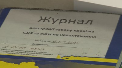 до дня сніду до дня сніду