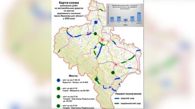 Втричі більше, ніж у 2018 році. На Прикарпатті прозвітували, скільки відремонтували доріг Втричі більше, ніж у 2018 році. На Прикарпатті прозвітували, скільки відремонтували доріг
