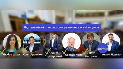 Введення надзвичайного стану: як голосували черкаські нардепи
