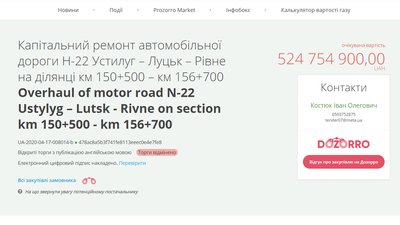 Дорога до Городка Дорога до Городка