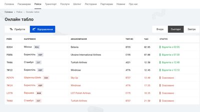 В Одеському аеропорту продовжують скасовувати рейси В Одеському аеропорту продовжують скасовувати рейси