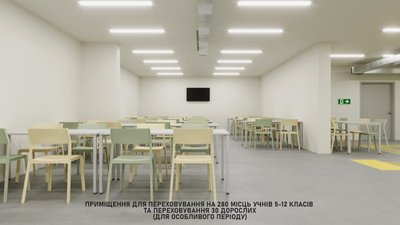 На Кіровоградщині в місті Знам’янка будують протирадіаційне укриття. Яким воно буде і які умови проєкту На Кіровоградщині в місті Знам’янка будують протирадіаційне укриття. Яким воно буде і які умови проєкту