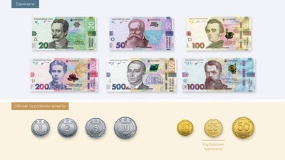 Рік економіки