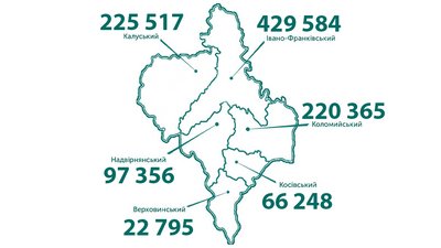 Кількість виборців на Прикарпатті станом на 31 серпня 2020. Кількість виборців на Прикарпатті станом на 31 серпня 2020.