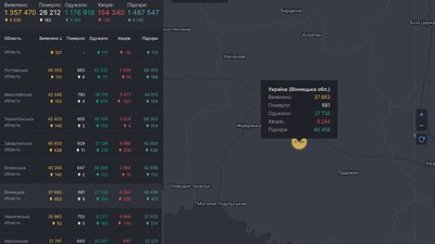 На Вінниччині за добу коронавірус виявили у 453 осіб
