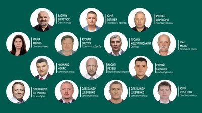 За два дні до голосування: що потрібно знати про проміжні вибори в округу № 87 За два дні до голосування: що потрібно знати про проміжні вибори в округу № 87