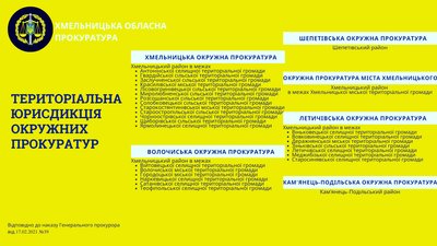 Територіальна юрисдикція окружних прокуратур. Інфографіка: прокуратура Хмельницької області. Територіальна юрисдикція окружних прокуратур. Інфографіка: прокуратура Хмельницької області.
