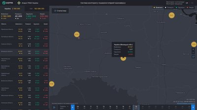 коронавірус коронавірус