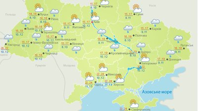 Вихідними у Полтаві прогнозують дощі