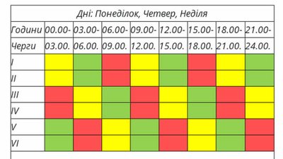 Графік вимкнень для ознайомлення застосовуватимуть за потреби: Тернопільобленерго Графік вимкнень для ознайомлення застосовуватимуть за потреби: Тернопільобленерго