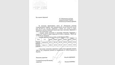 зарплати рівне зарплати рівне