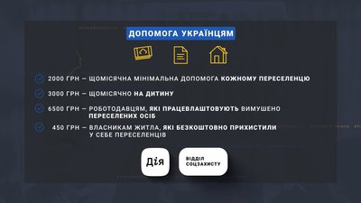 Виплати для українців Виплати для українців