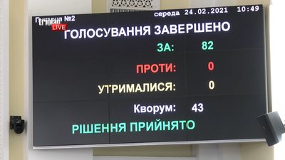 Харківська міськрада звернеться до президента щодо закриття "Коксохіму"