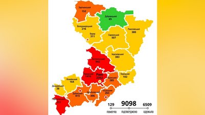 На Рівненщині за добу 79 COVID-підтвердження, двоє людей померло На Рівненщині за добу 79 COVID-підтвердження, двоє людей померло