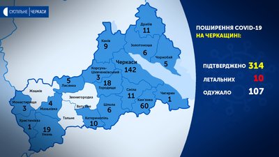 карта карта