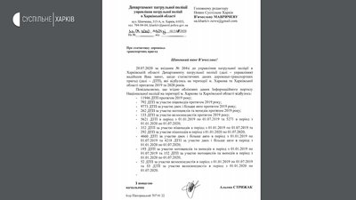 За пів року на Харківщині зменшилась загальна кількість ДТП: побільшало аварій з велосипедами За пів року на Харківщині зменшилась загальна кількість ДТП: побільшало аварій з велосипедами