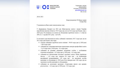 Освітянам підвищать зарплати: скільки отримуватимуть вчителі Черкащини