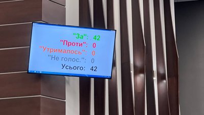 голосування депутатів
