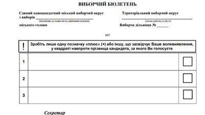 Жителі Львівської області отримають по чотири бюлетені на виборах: що це означає Жителі Львівської області отримають по чотири бюлетені на виборах: що це означає