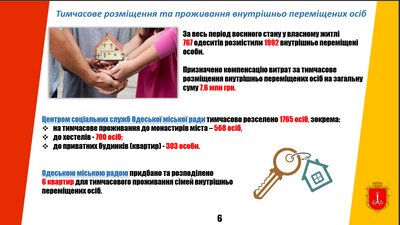 переселенці в Одесі 2022 переселенці в Одесі 2022