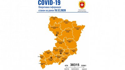 COVID на Рівненщині: 475 нових випадків захворювання та п'ять смертей за добу COVID на Рівненщині: 475 нових випадків захворювання та п'ять смертей за добу