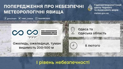 В Одесі та області оголосили штормове попередження: очікується туман та ожеледиця В Одесі та області оголосили штормове попередження: очікується туман та ожеледиця